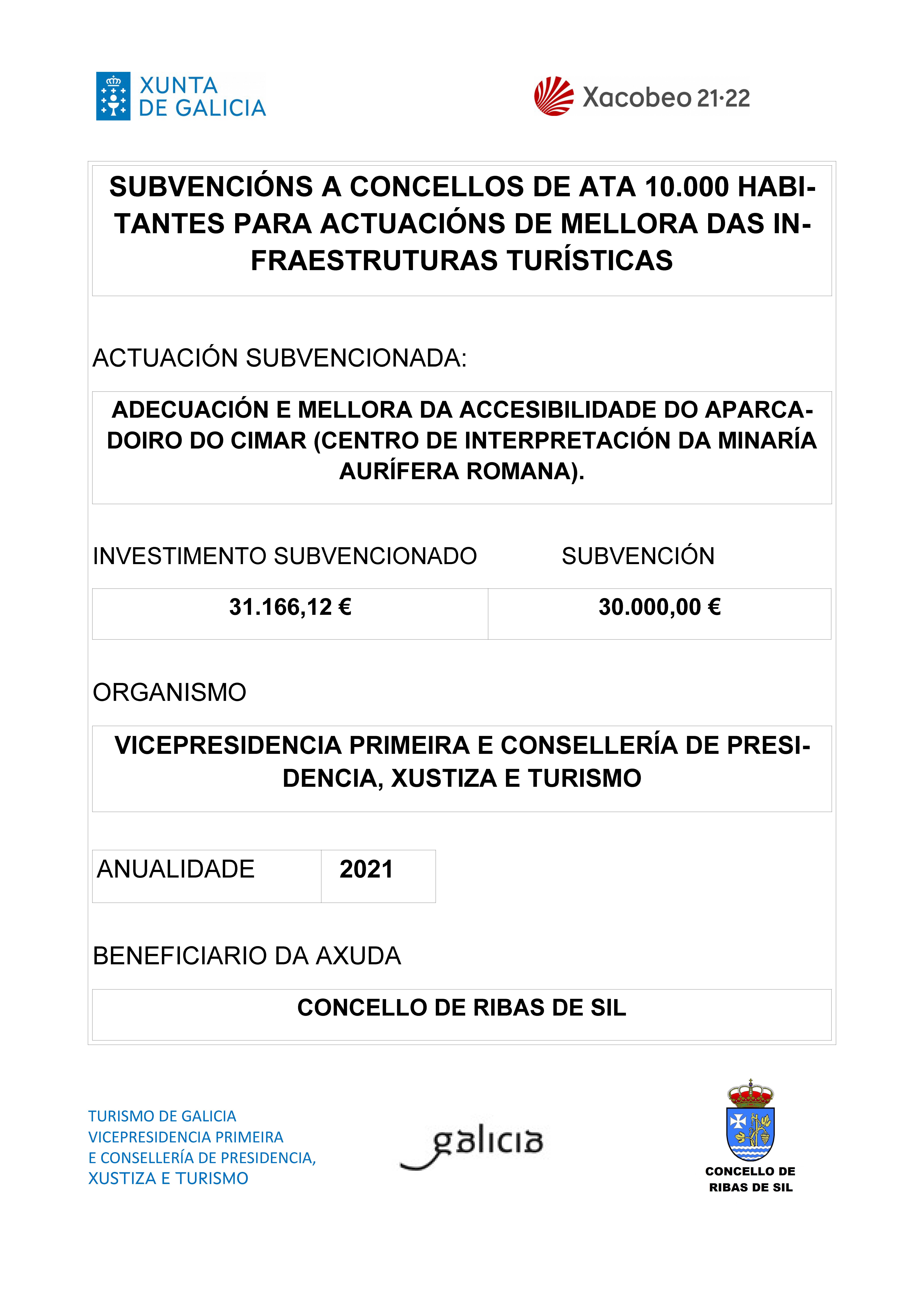 cartel actuacións mellora infraestruturas turísticas